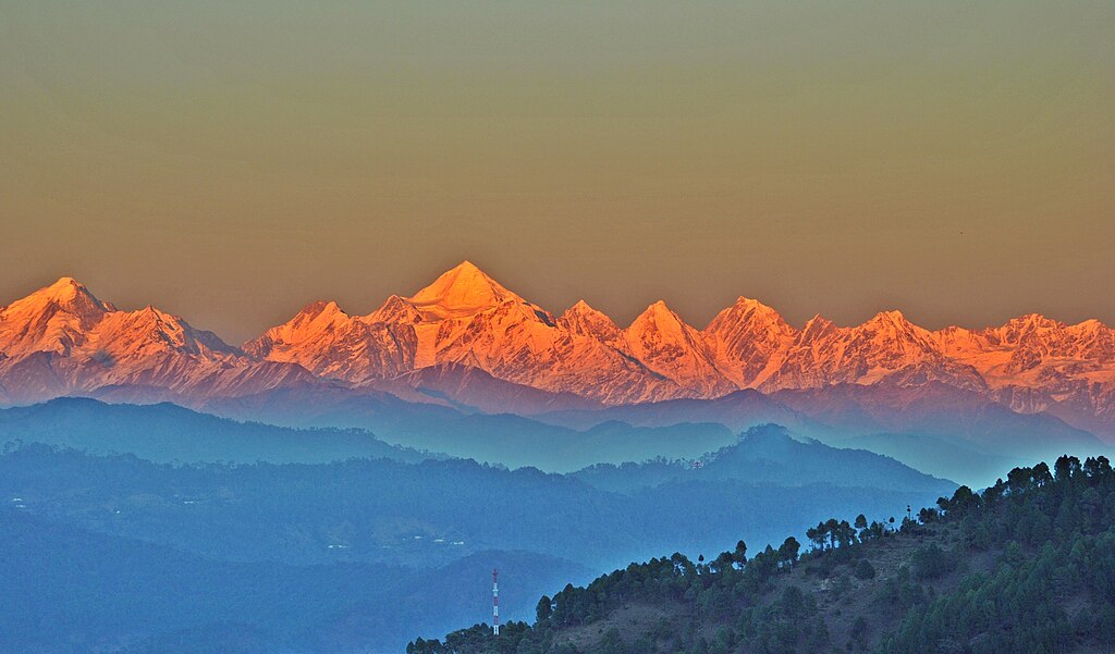 best place to visit in india
